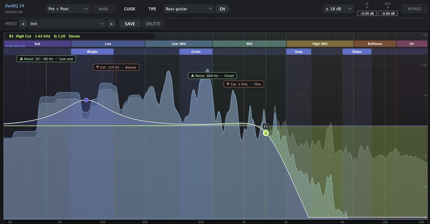 DynEQ 24 frequency guide: spectral regions and instrument zones overlaid on the curve